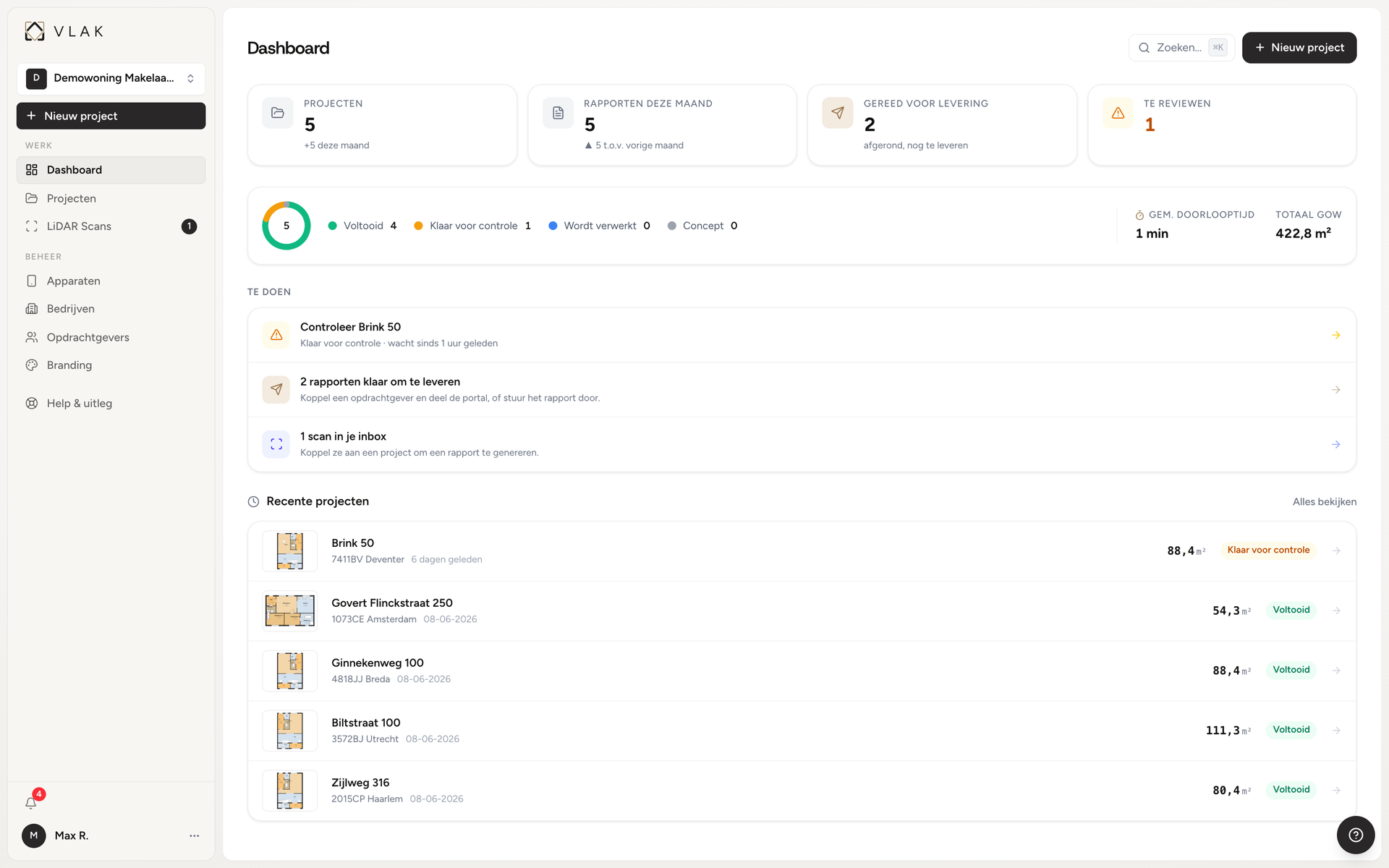 Het VLAK-dashboard met projecten, m²-totalen en rapportstatus